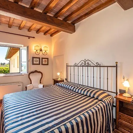 Castello Di Fulignano Soarzio Panoramic Apartment