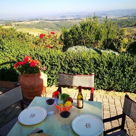 Appartement Castello Di Fulignano Soarzio Panoramic
